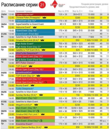 Попадите на Belarus Poker Tour через сателлиты
